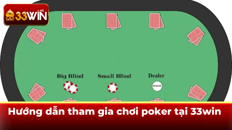 Các thuật ngữ Poker và bí kíp chiến thắng hiệu quả